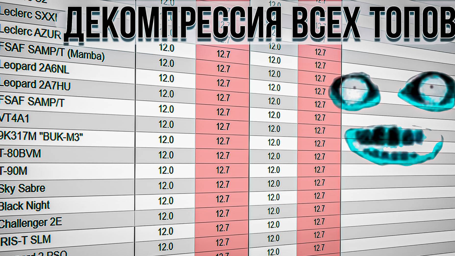 Декомпрессия БР всех ТОПОВ в War Thunder