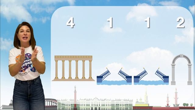 Ритмослоги "Мой город"