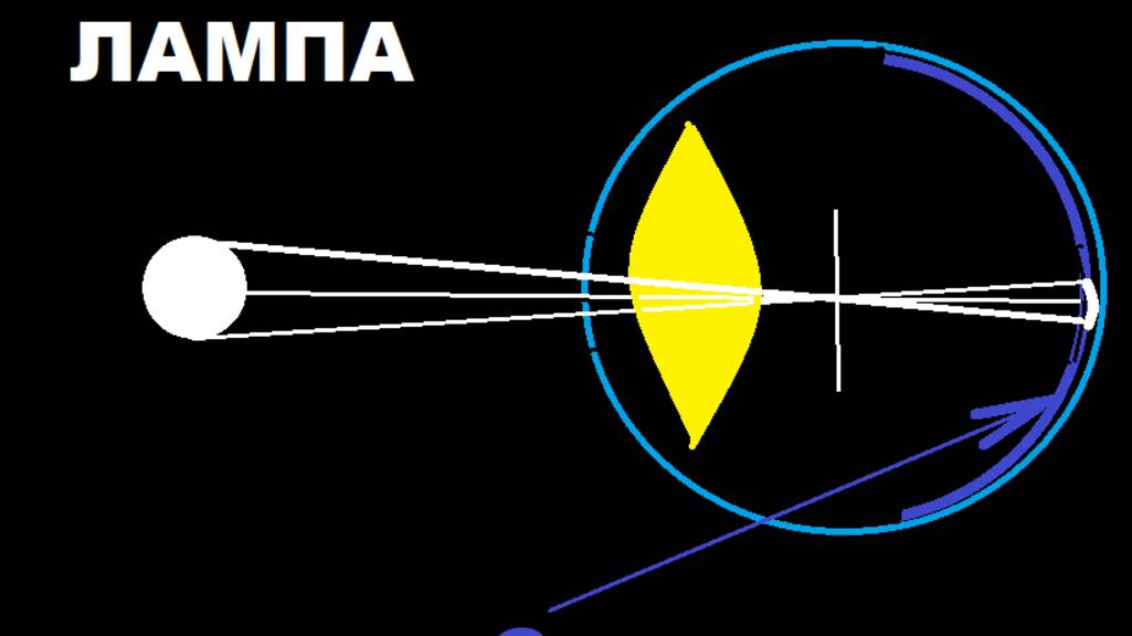Массаж ГЛАЗ ладонями для ДОСТИЖЕНИЯ ШАРООБРАЗНОСТИ глаз!! Полное пение йогов!