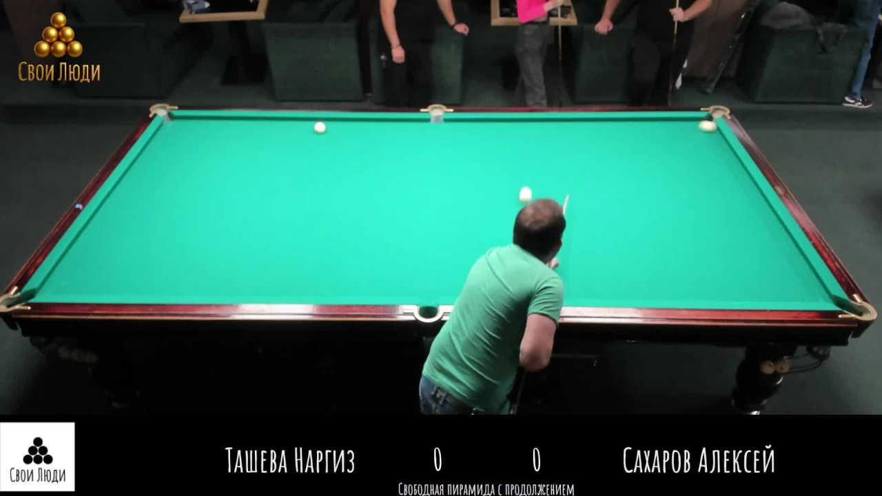 Блиц-Турнир БК Гладиатор тур 13 (Свободная пирамида с продолжением)