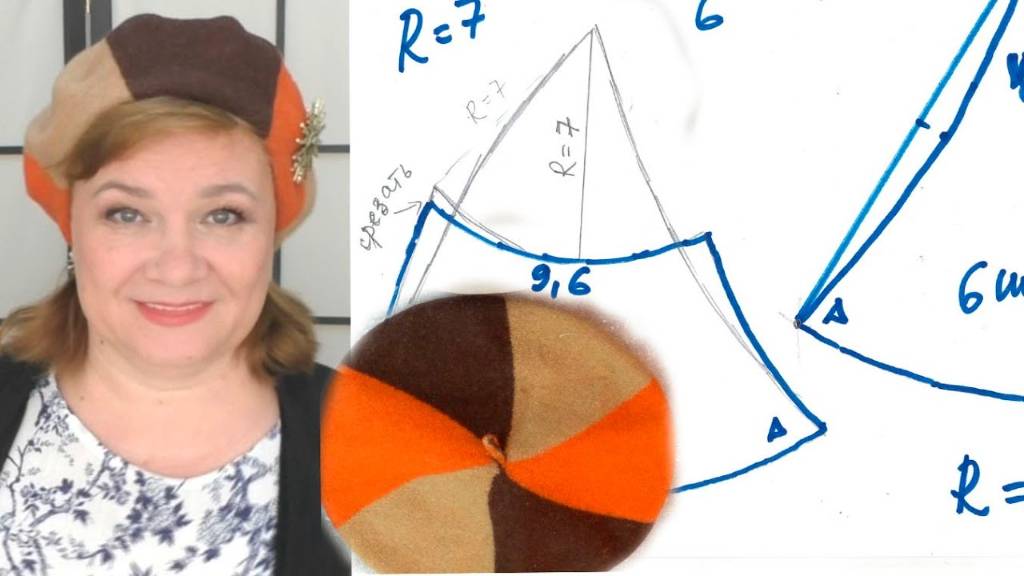 Секрет шарма французского берета Выкройка и пошив