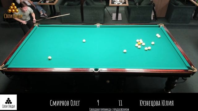 Смирнов Олег & Кузнецова Юлия