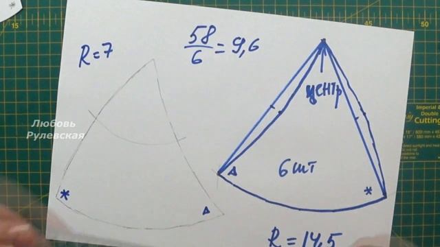 Выкройка французского берета к Мастер-классу Как построить выкройку берета