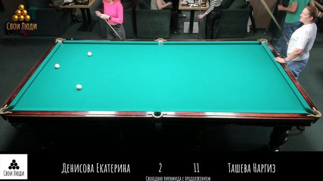 Денисова Екатерина & Ташева Наргиз