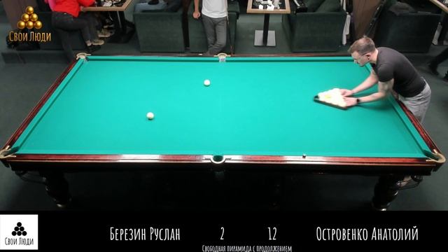 Березин Руслан & Островенко Анатолий