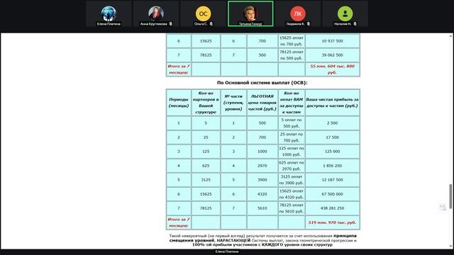 Запись встречи 29.10.2025 ВОПРОСЫ
