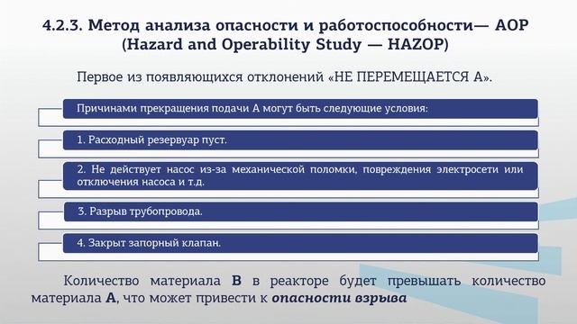 Носатова 4 2