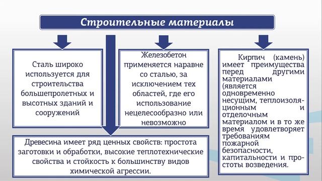 Литовкин 1 1