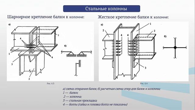 Литовкин 2 2