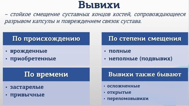 Бондаренко МА 4 2