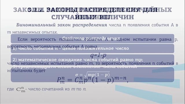 Носатова 3 2