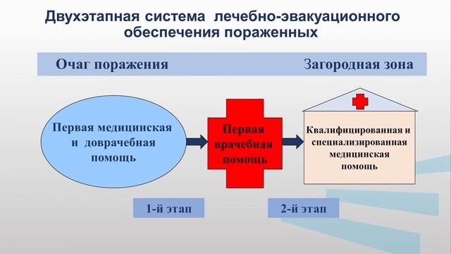 Бондаренко 1 2
