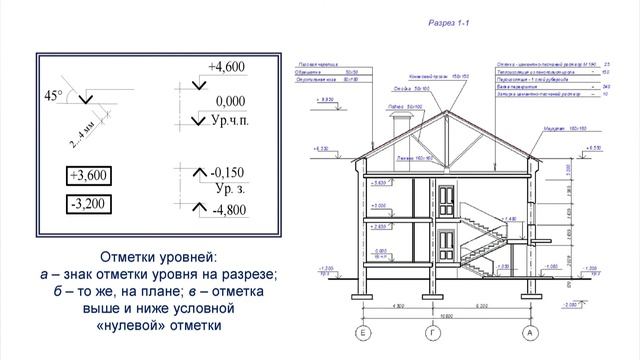 Денисова 4 4
