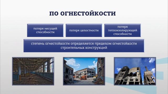 Денисова 3 1