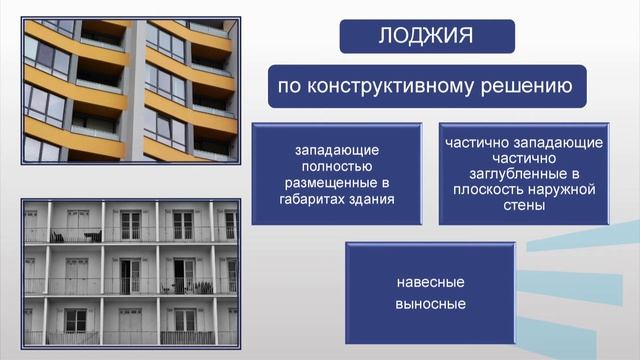 Денисова 2 39