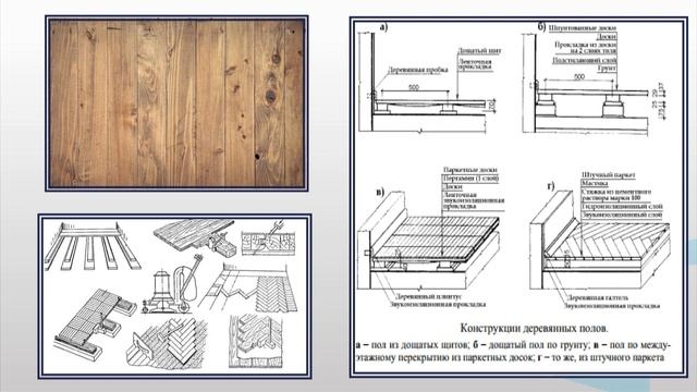 Денисова 2 35