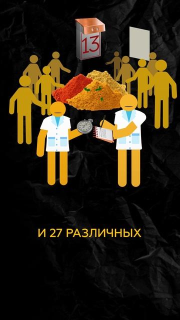 Три специи спасут сердце???