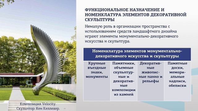 модуль 3 лекция 3