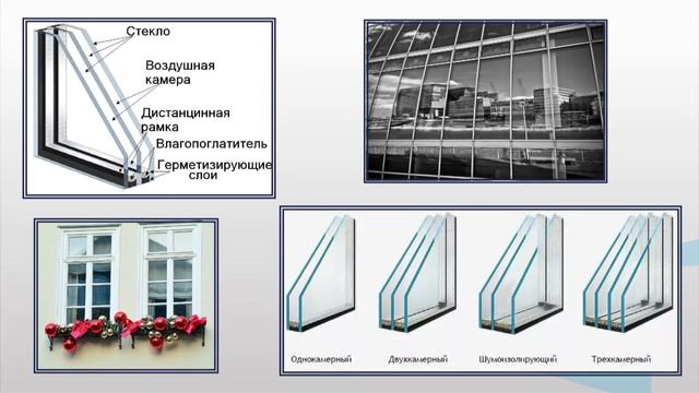 Денисова 2 38