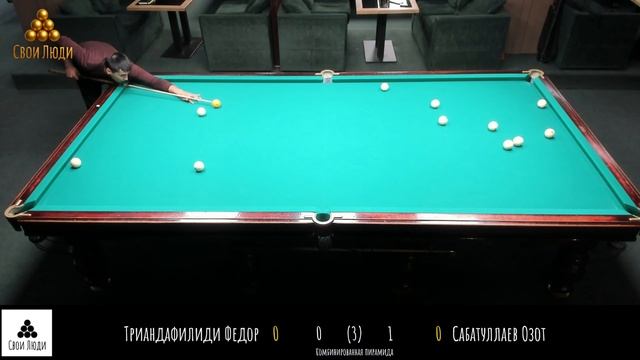 Триандафилиди Федор - Сабатуллаев Озотджон