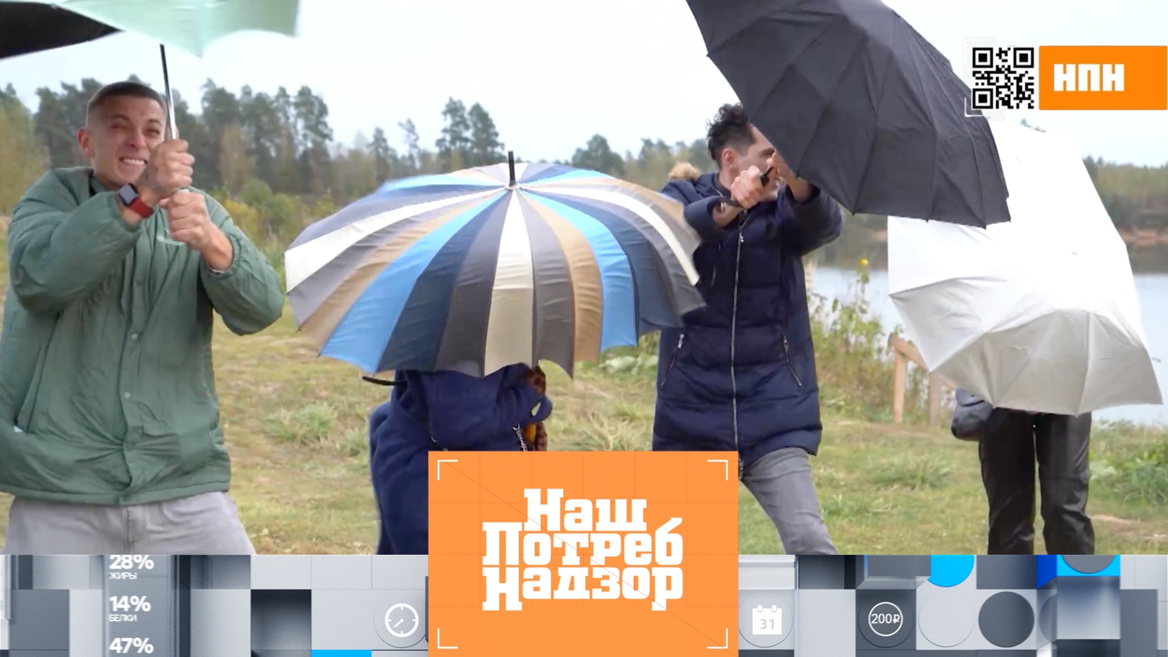 Эксперимент для зонтов с системой «антиветер» и разбавленный мед | НашПотребНадзор (02.11.2025)