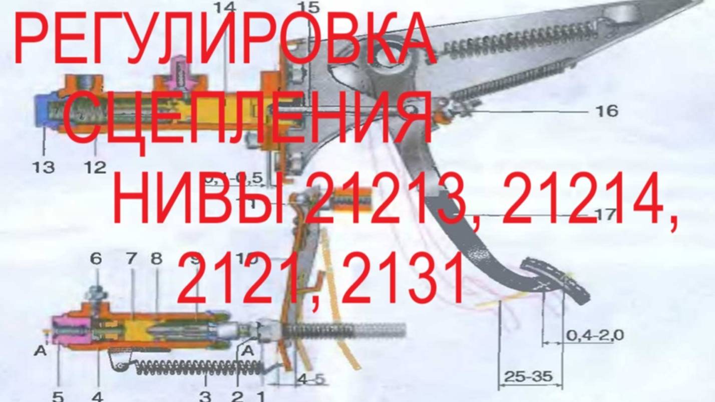 Регулировка сцепления Нива 21213, 21214 инжектор. 2121. 2131