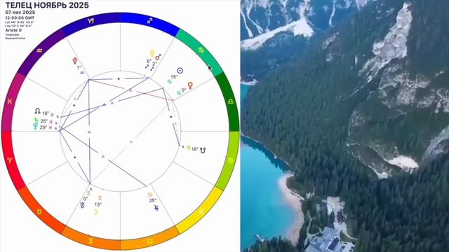 🔴ТЕЛЕЦ ГОРОСКОП НА НОЯБРЬ 2025/РЕТРО МЕРКУРИЙ в НОЯБРЕ/ПОЛНОЛУНИЕ и НОВОЛУНИЕ!