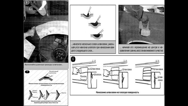 7.11.2025- 521 гр., Ремонт кузовов авто- Шпаклевки