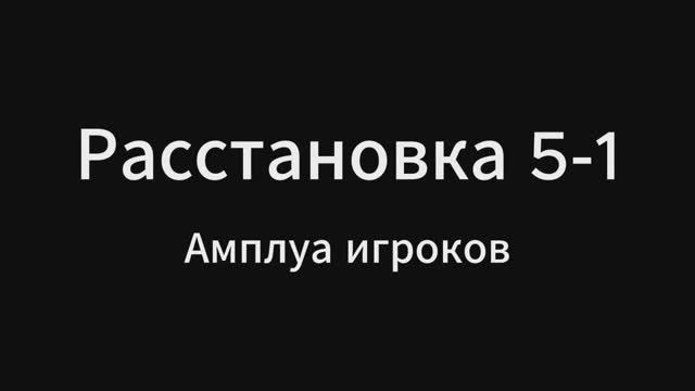 Волейбол. Расстановка 5-1. Амплуа игроков