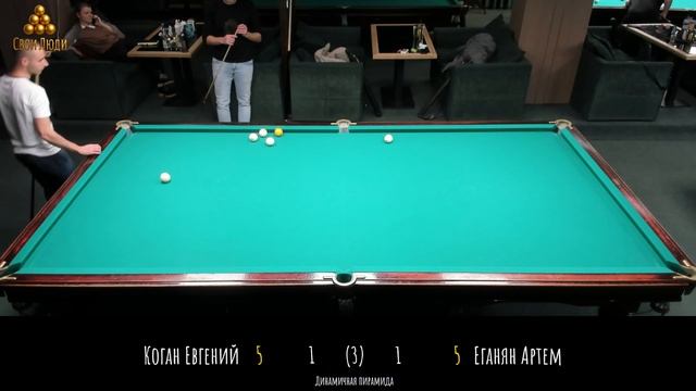 Коган Е, Еганян А.