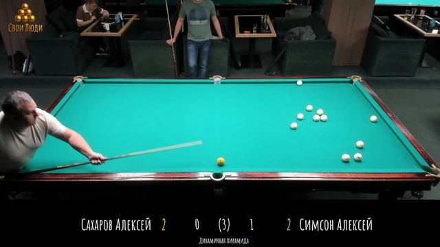 Сахаров А. Симсон А,