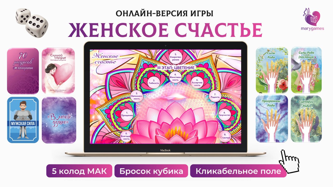 Интерактивная игра-презентация "Женское счастье" с возможностью выбора 5 колод МАК и работы онлайн