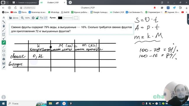 1. Свежие и высушенные фрукты