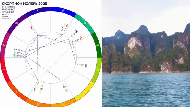 🔴 СКОРПИОН ♏ ГОРОСКОП НА НОЯБРЬ 2025/РЕТРО МЕРКУРИЙ в НОЯБРЕ/ПОЛНОЛУНИЕ и НОВОЛУНИЕ!
