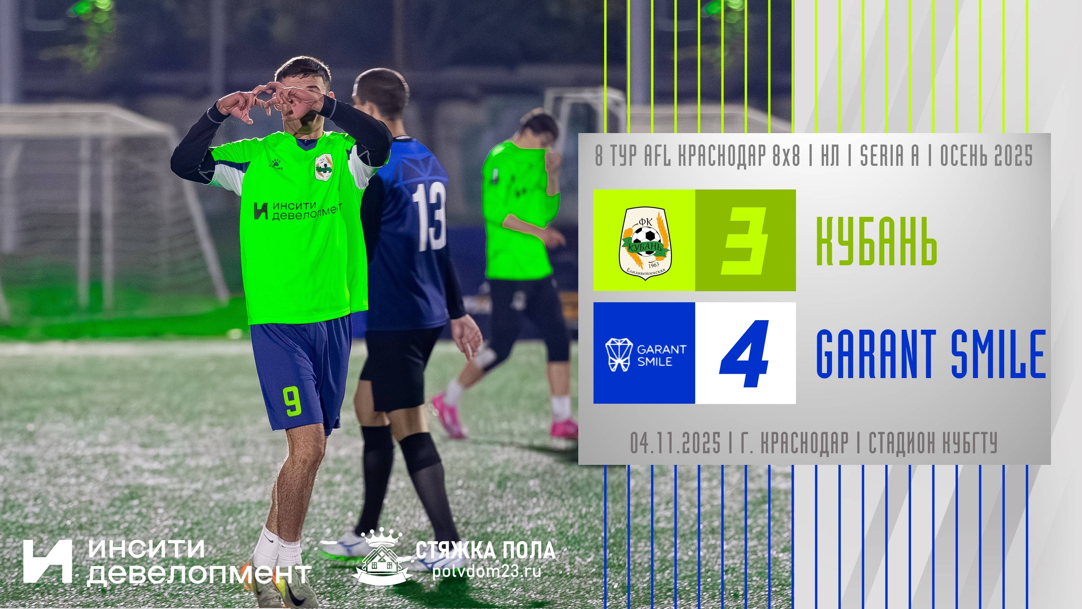 Кубань - Garant Smile | 04.11.2025
