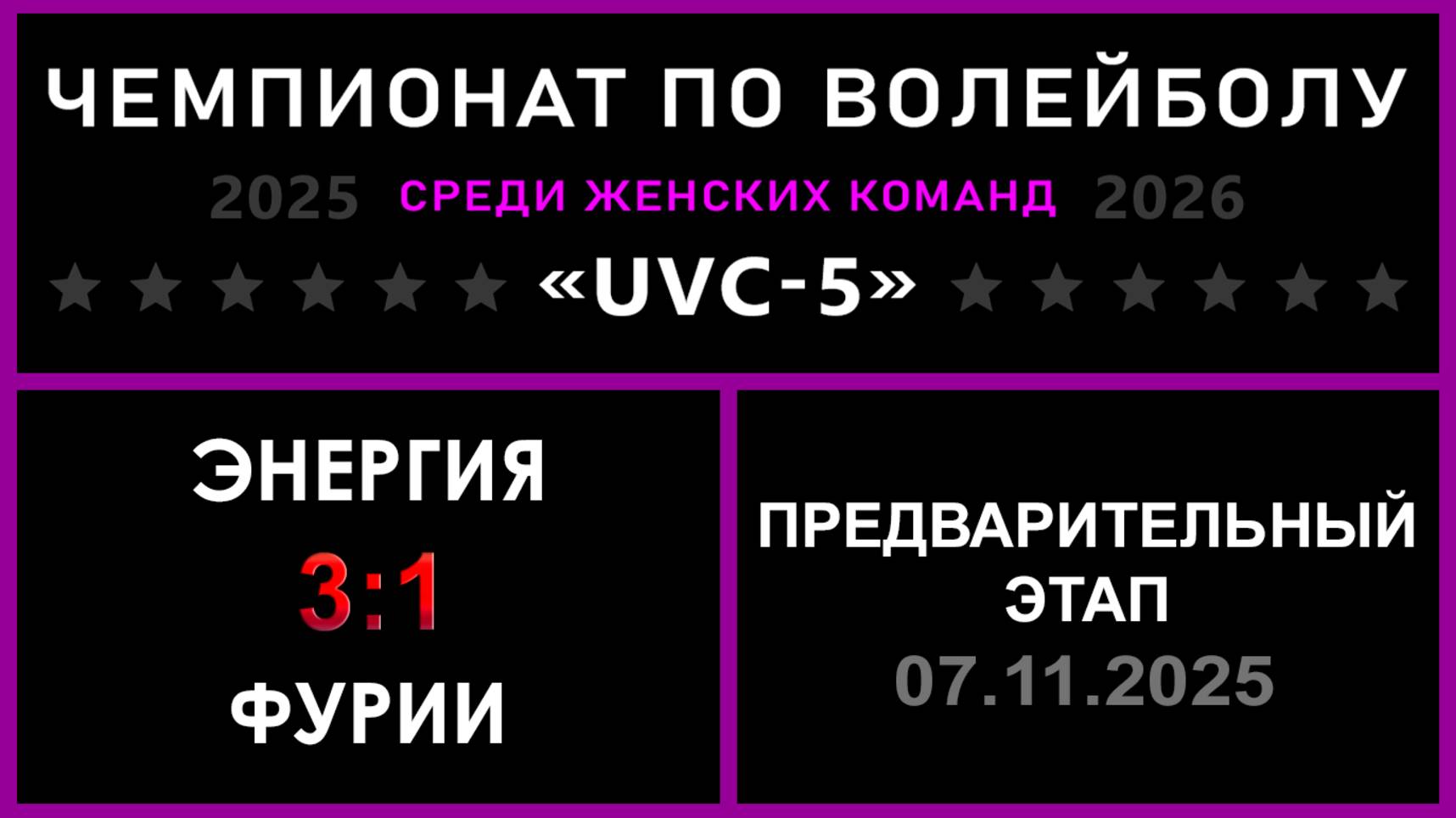 Энергия - Фурии, UVC-5 (Девушки) - Предварительный этап