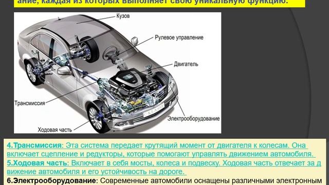 На 11.11 521 гр Тема "Особенности конструкции автомобилей"