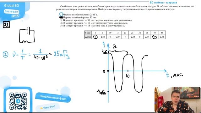 Свободные электромагнитные колебания происходят в идеальном колебательном контуре - №35514