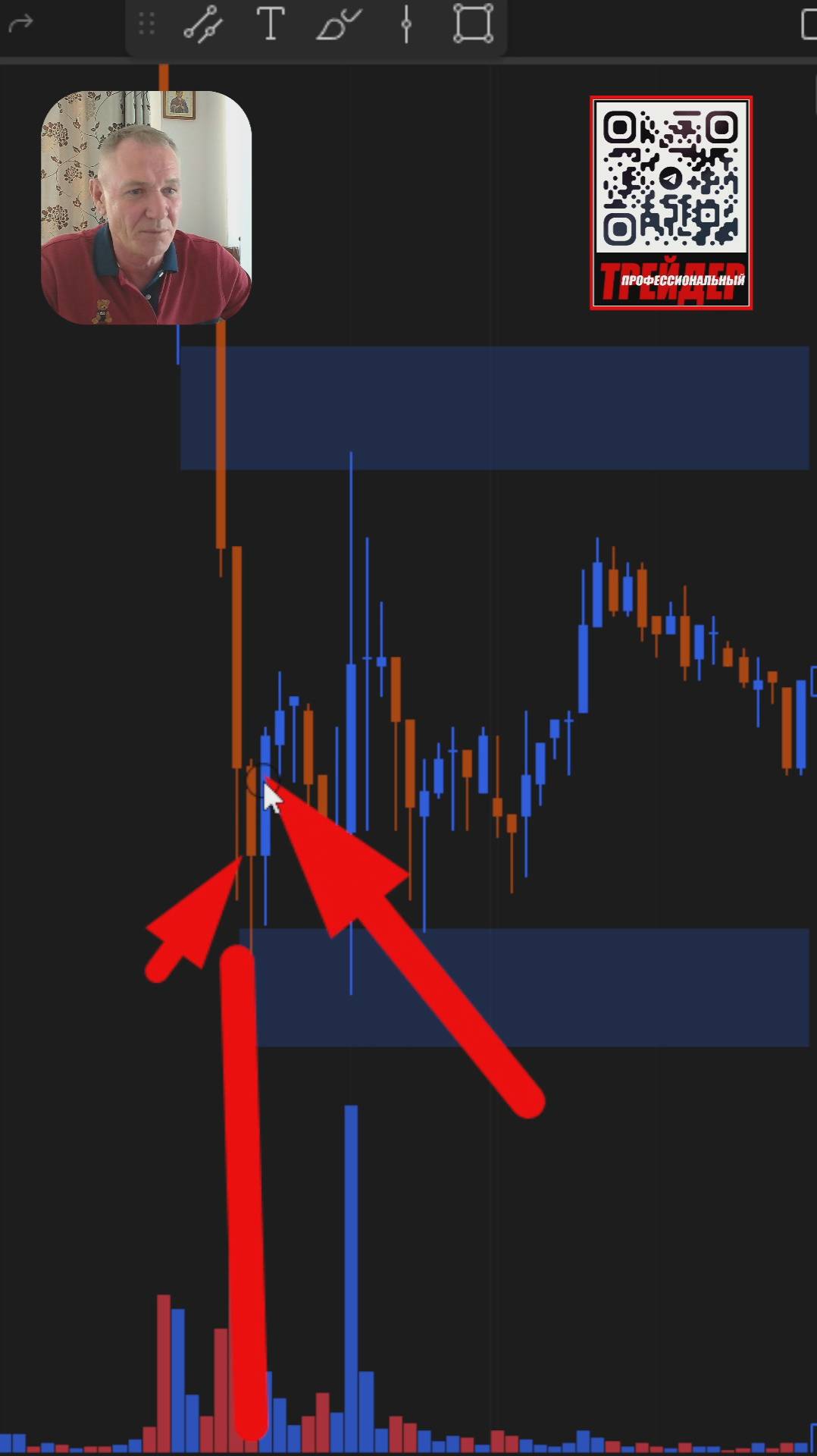 Как Разворачивают Цену Объёмами #профессиональный_трейдер