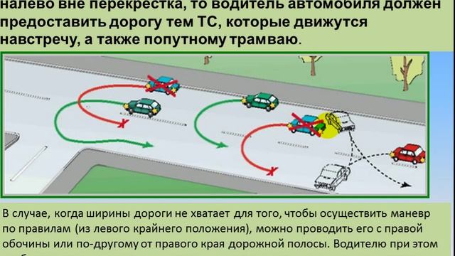 на 24.11,25.11 231 гр ОПВ Тема "Начало движения, маневрирование часть 2