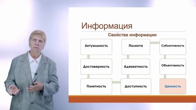 Информатика 1