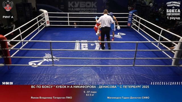 87 63.5 кг Ямков Владимир Татарстан ПФО Магомедов Гаджи Дагестан СКФО