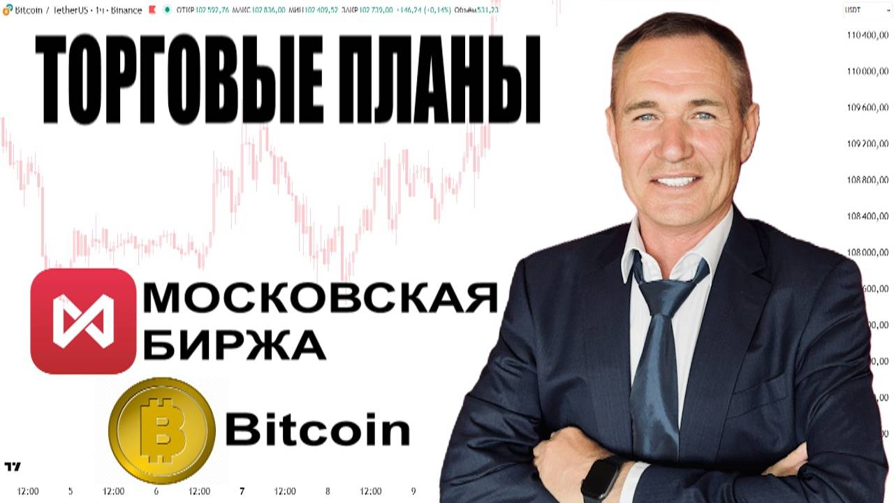 Торговые Планы 12.11.25. Детальные Точки входа - Акции, Фьючерсы, Bitcoin #профессиональный_трейдер