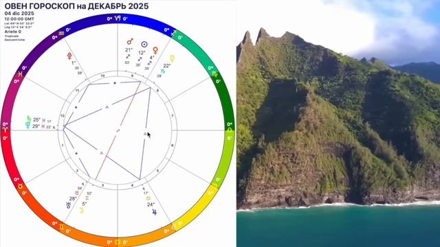ОВЕН - гороскоп на Декабрь 2025 года🔥 Время принять вызов! Такой ШАНС БЫВАЕТ ЛИШЬ РАЗ♈️