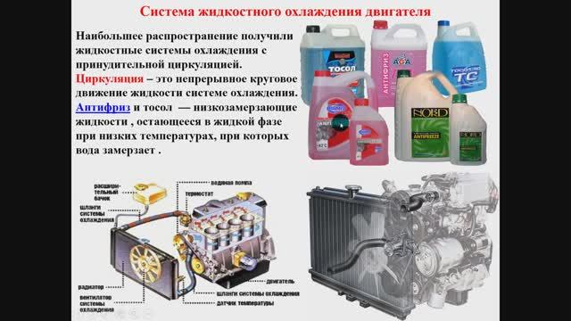 17.11.2025- 541 гр., Устройство авто- Система охлаждения ДВС(типы,устройство, принцип работы)