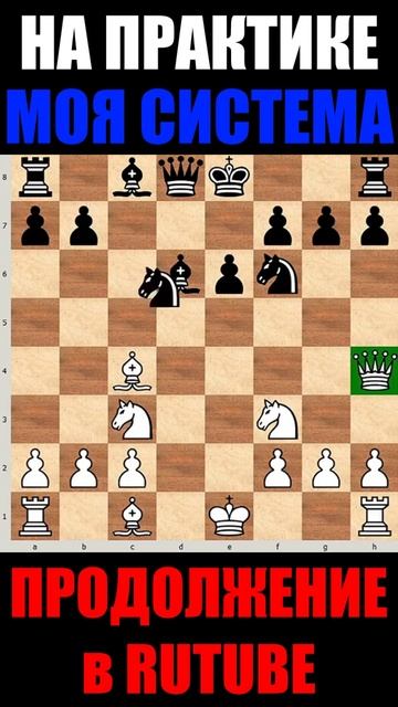 Шахматы ♕ НИМЦОВИЧ МОЯ СИСТЕМА НА ПРАКТИКЕ  ♕ #shorts №43