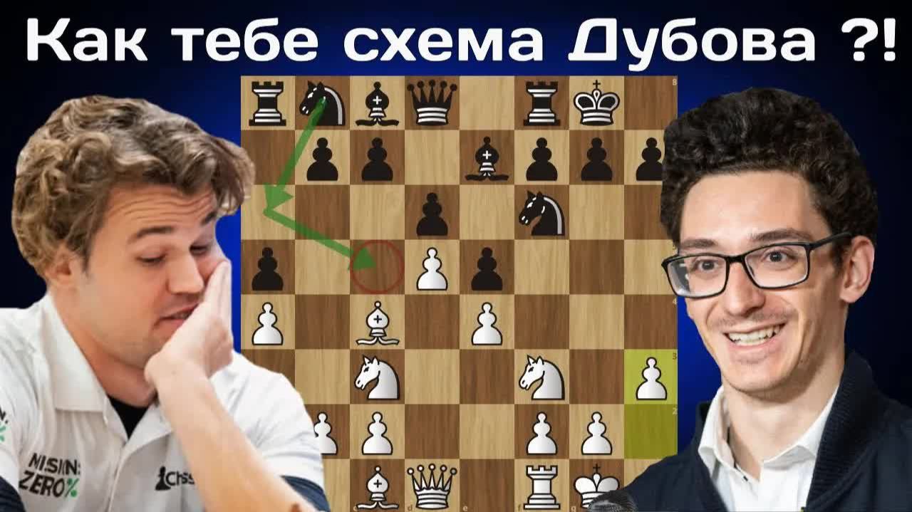 Магнус Карлсен - Фабиано Каруана 🏆 1/4 Speed Chess Championship 2025. Шахматы