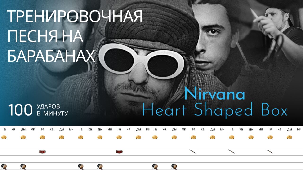 Nirvana - Heart Shaped Box / 100 bpm / Тренировочная песня для барабанов