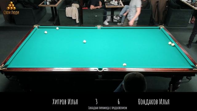 Хитров И. - Кондаков И.