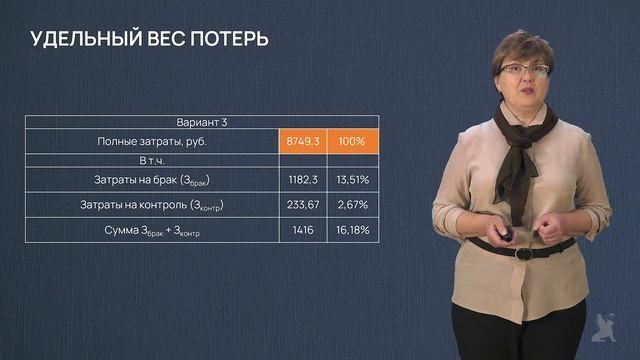15.2 Выбор наилучшего варианта контроля